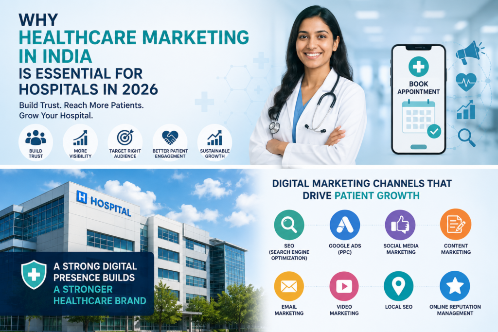 Healthcare Marketing in India